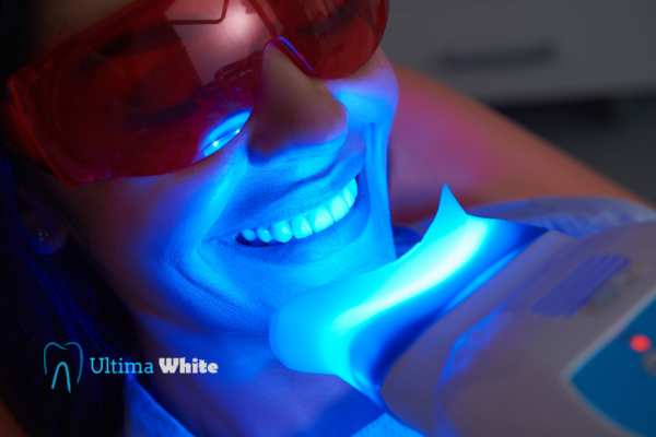 Professional Teeth Whitening Options Halifax